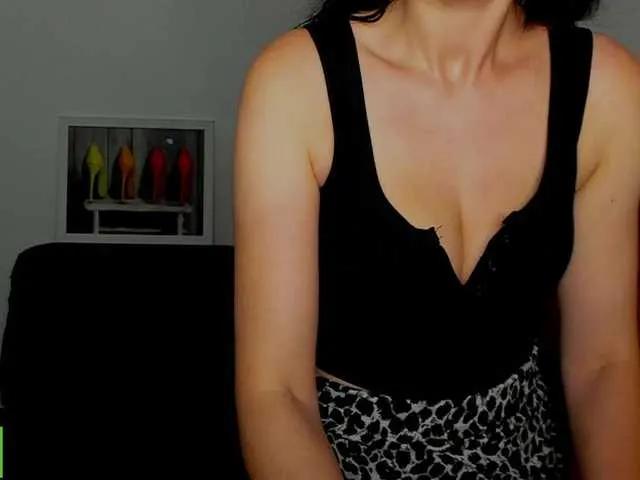 Annakillkiss on BongaCams 