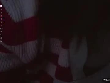 buupsi on Chaturbate 