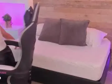 candy_summer28_ model from cb