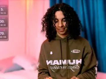 dannwinner model from cb