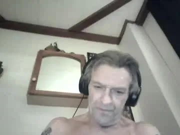 kramy9inu model from cb