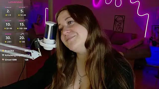 LizzyShine on StripChat 