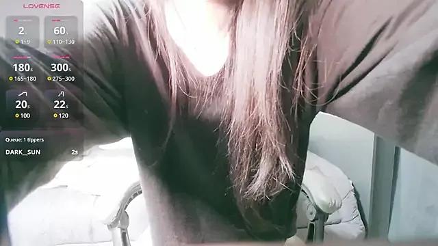 Photos of soonilove from StripChat is Freechat